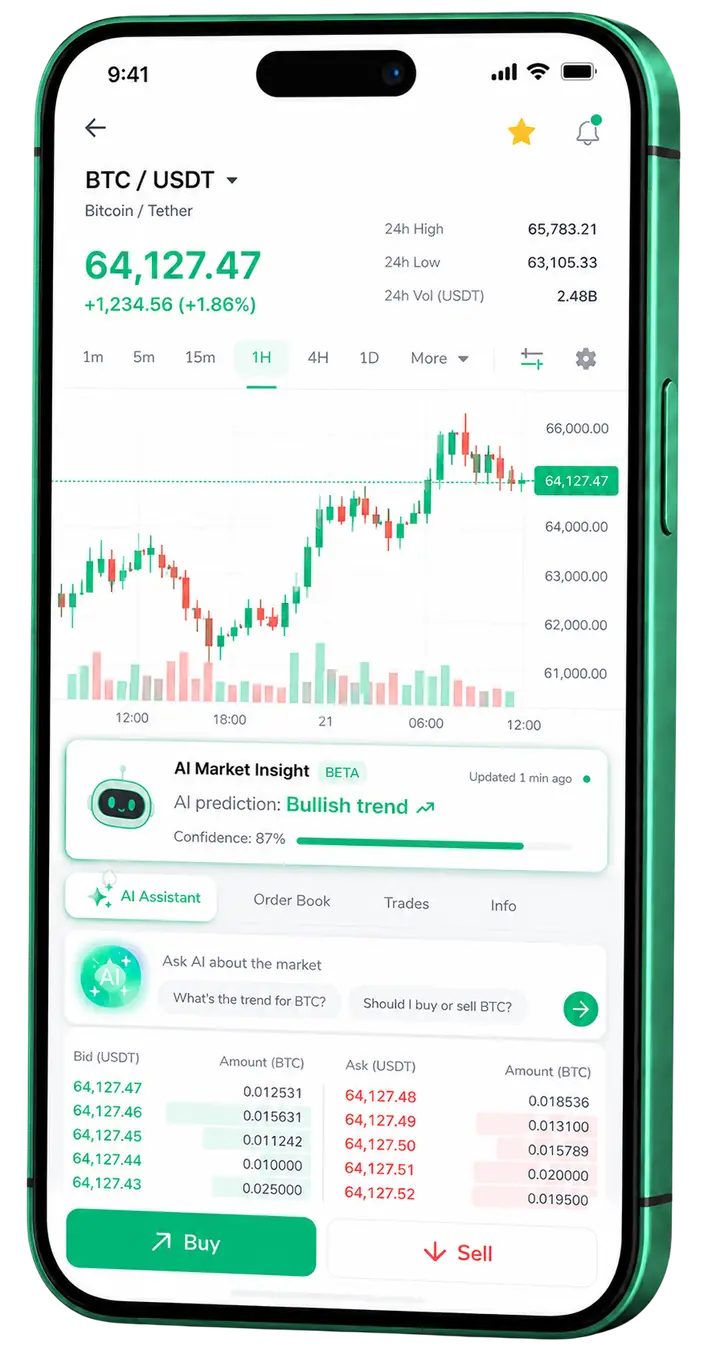 Sout Mirtholm β mobile platform Sout Mirtholm mobile trading view